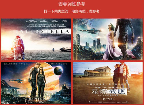 巴特勒大学金融文凭证书